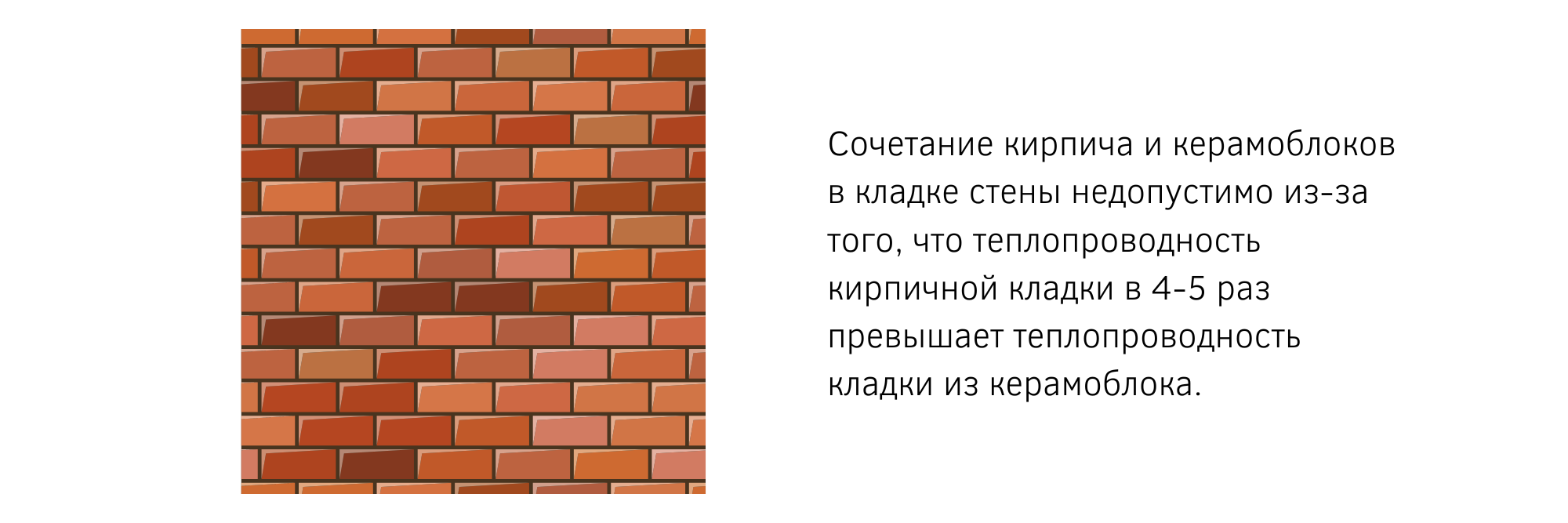 Кладка керамических блоков: как не сделать ошибок и сохранить свойства  материала