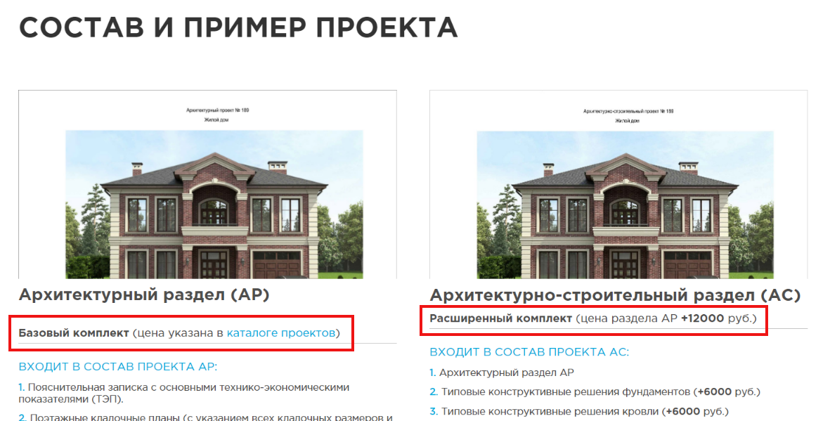 Готовые проекты частных домов и коттеджей - Типовые проекты домов - Dniprobud